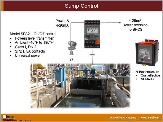 Sump Control