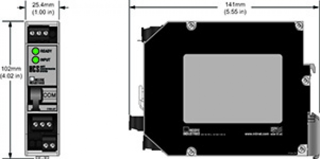 HCS Now Includes a Re-Designed DIN Clip