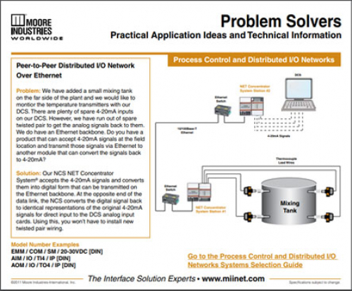 Peer-to-Peer Distributed I/O Network Over Ethernet