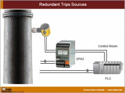 Redundant Trip Sources