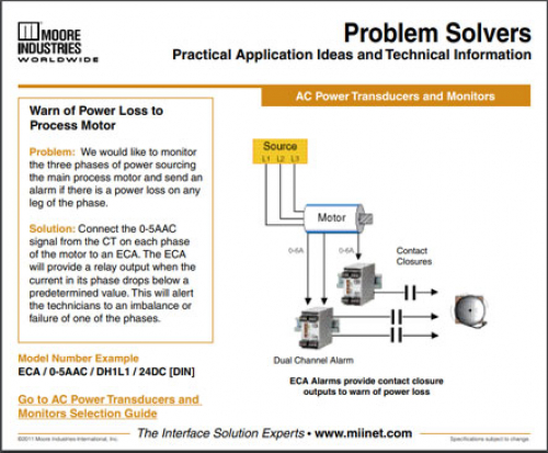 Warn of Power Loss to Process Motor