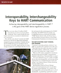 Interoperability &amp; Interchangeability in HART Communication