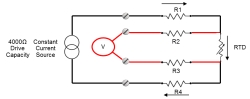 Improving Long Term RTD Temperature Measurement Stability