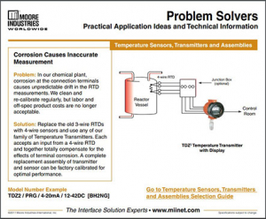 Corrosion Causes Inaccurate Measurement Problem