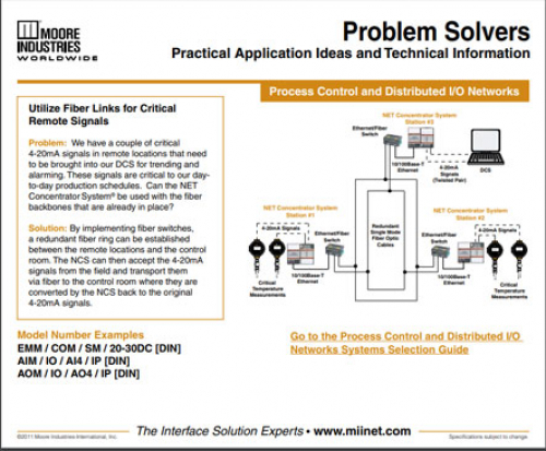 Utilize Fiber Links for Critical Remote Signals