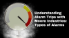 Understanding Alarm Trips Part 3: Types of Alarms
