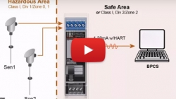 Instruments with Built-In IS Barriers Save Time and Money