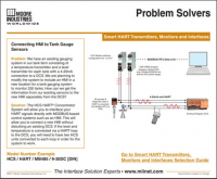 Connecting HMI to Tank Gauge Sensors