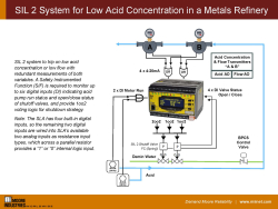 SIL 2 System for Low Acid Concentration in Metal Refining
