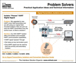 Isolator “Passes” HART Digital Signal