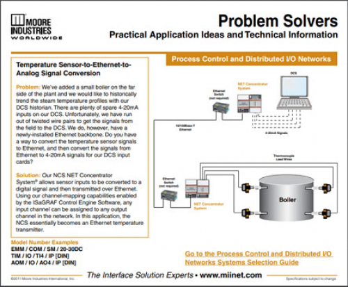 Temperature Sensor-to-Ethernet-to Analog Signal Conversion