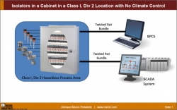 Isolators Installed In Class I, Div 2 Cabinet