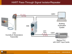 HART Pass-Through Signal Isolator/Repeater