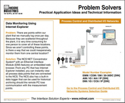 Data Monitoring Using Internet Explorer