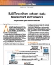 HART Monitors Extract Data from Smart Instruments