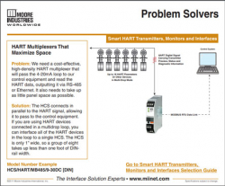 HART Multiplexers That Maximize Space