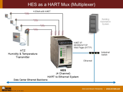 HES as a HART Mux (Multiplexer)